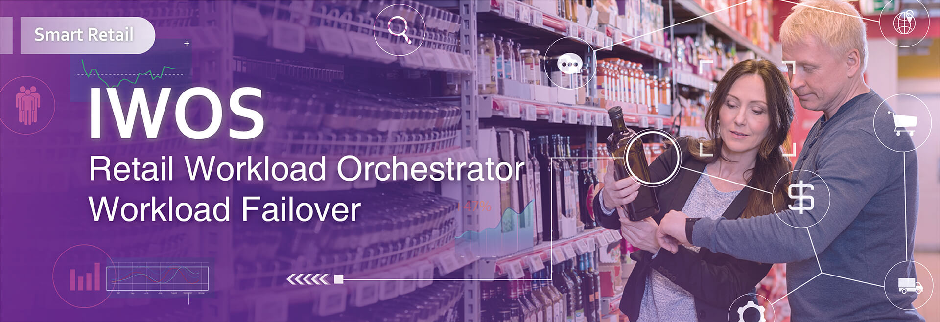 IWOS-Banner-Retail-Workload-Orchestrator-Workload-Failover