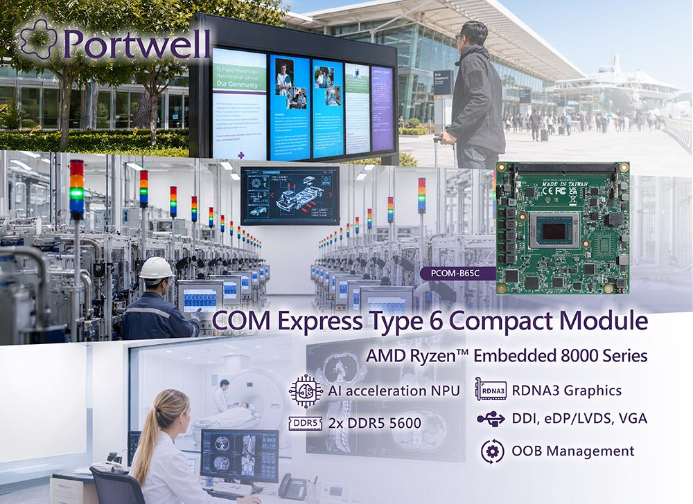 Portwell PCOM-B65C 搭载 AMD Ryzen Embedded 8000 的 COM Express 边缘 AI 模块